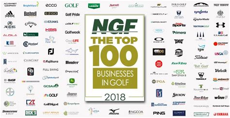 Best 100+ Business Images [HD] .